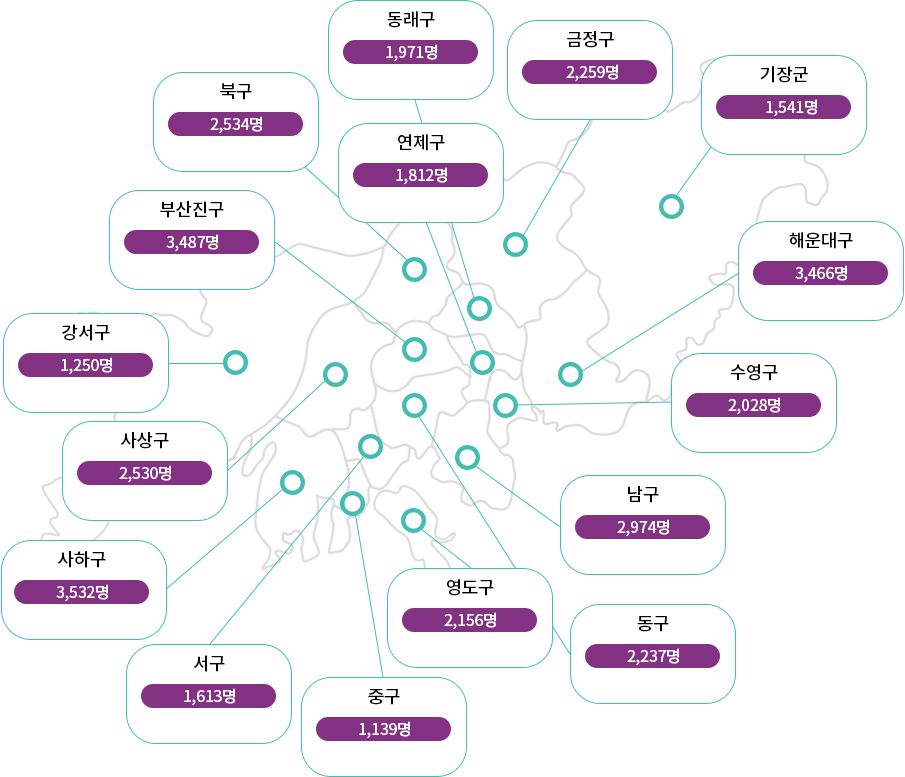 부산지도 독거노인현황